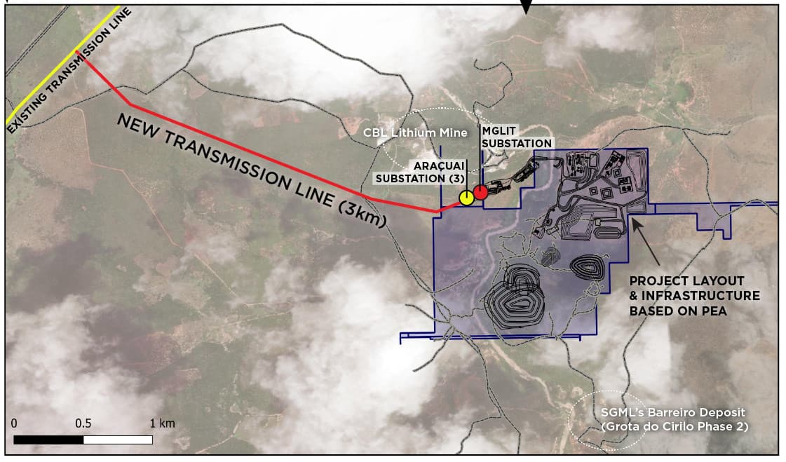 Lithium Ionic garante energia para o Projeto Bandeira junto a Cemig