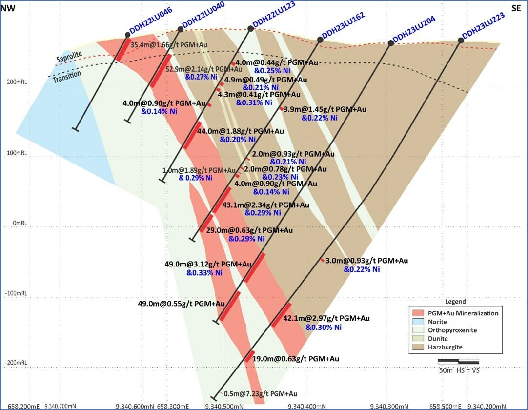 Novos potenciais no projeto Luanga, em Carajás