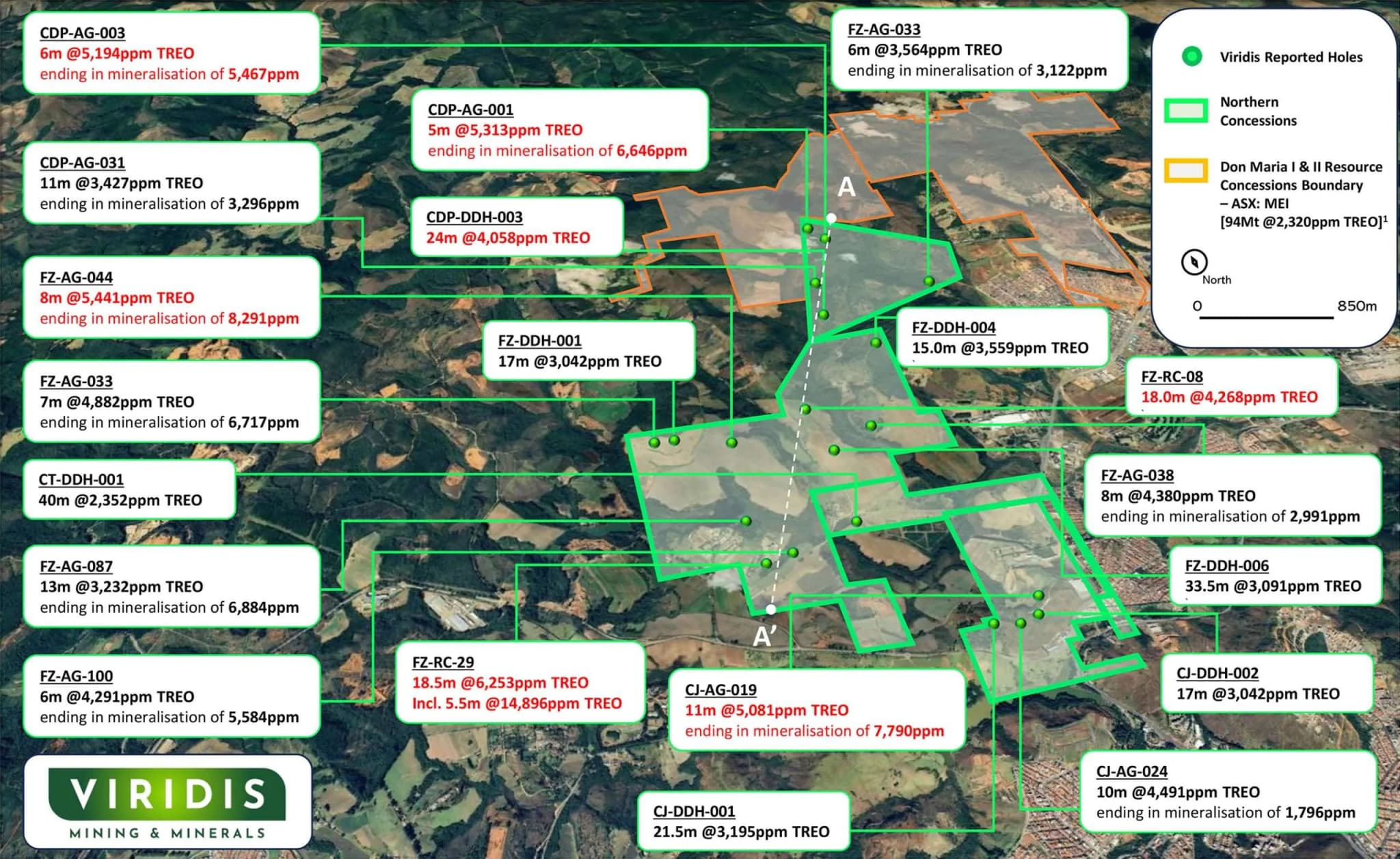 Viridis nega vida útil de 40 anos da mina do projeto Colossus