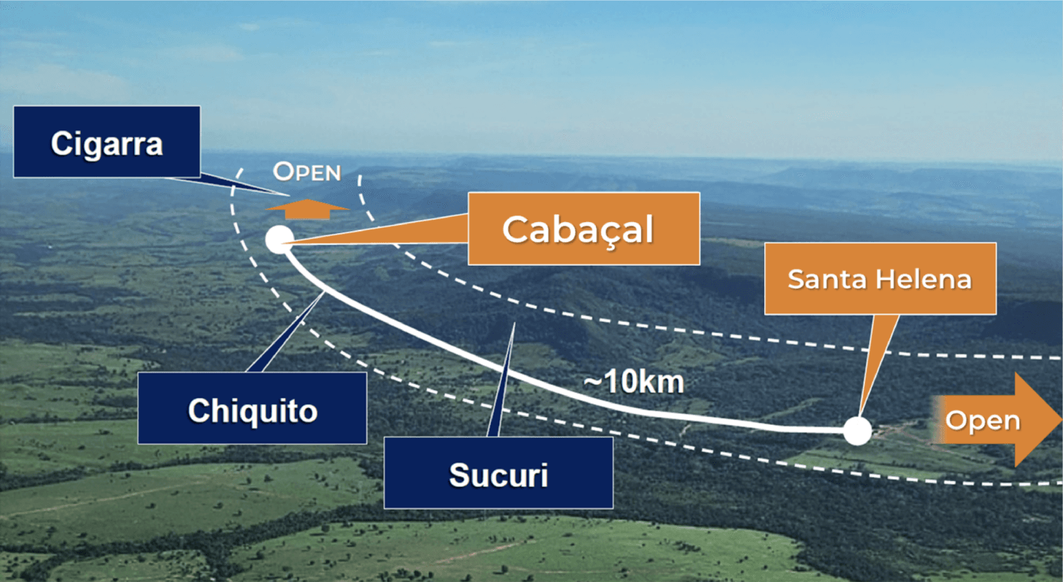 Meridian conclui oferta de C$ 50 milhões para avançar com projetos