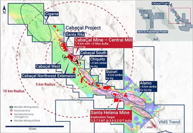 Meridian Mining terá mais de CAD 17 milhões para projeto Cabaçal