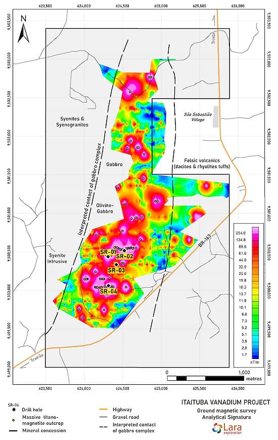 Lara Exploration assina uma carta de intenções vinculativa para projeto no Tapajós