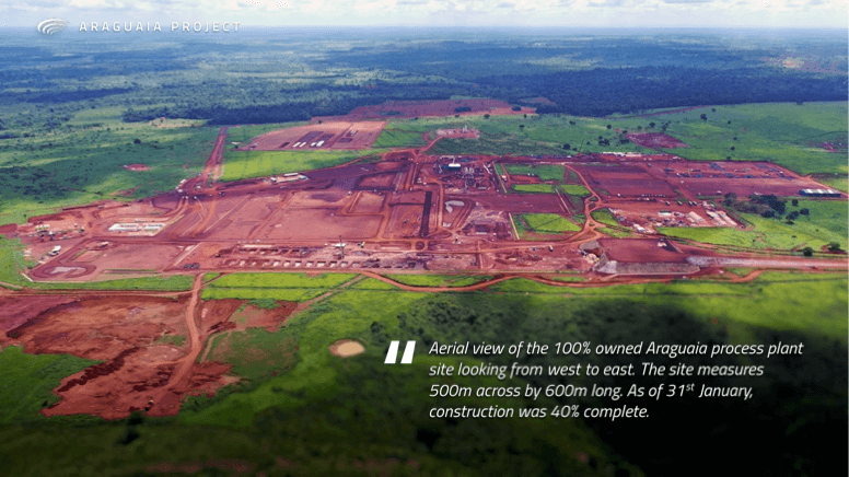 Horizonte saca mais US$ 50 milhões para projeto Araguaia