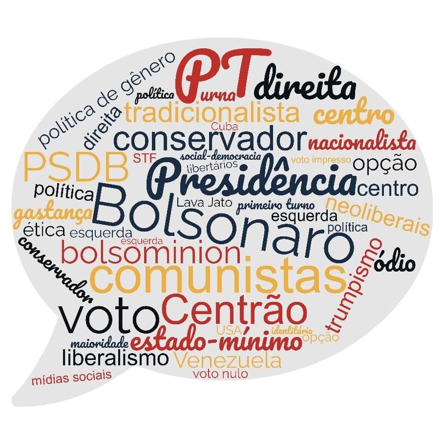 O nome da rosa – parte 1