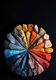 Demanda mundial deve quadruplicar até 2040